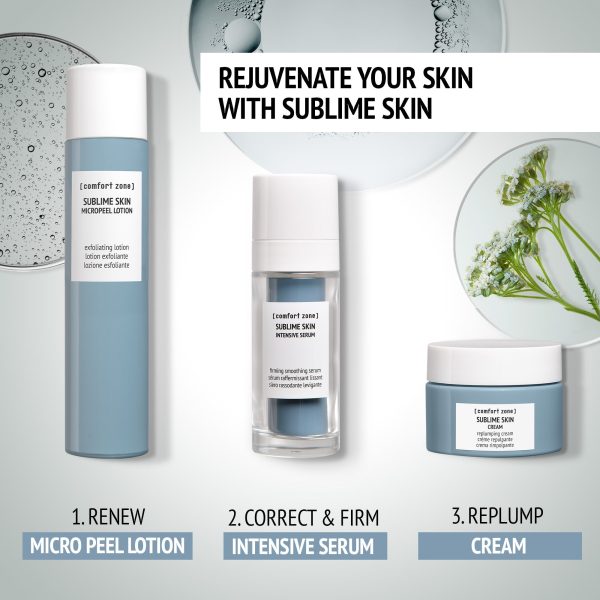 Sublime Skin Micropeel Lotion | [ comfort zone ] Online Sale