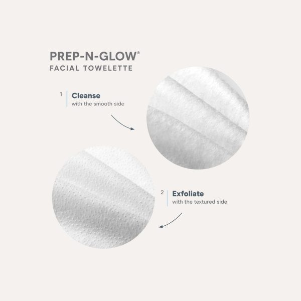 Prep-N-Glow® | NuFACE Discount