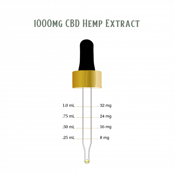 1000mg CBD Extract Oil | Acrely Farms Online now